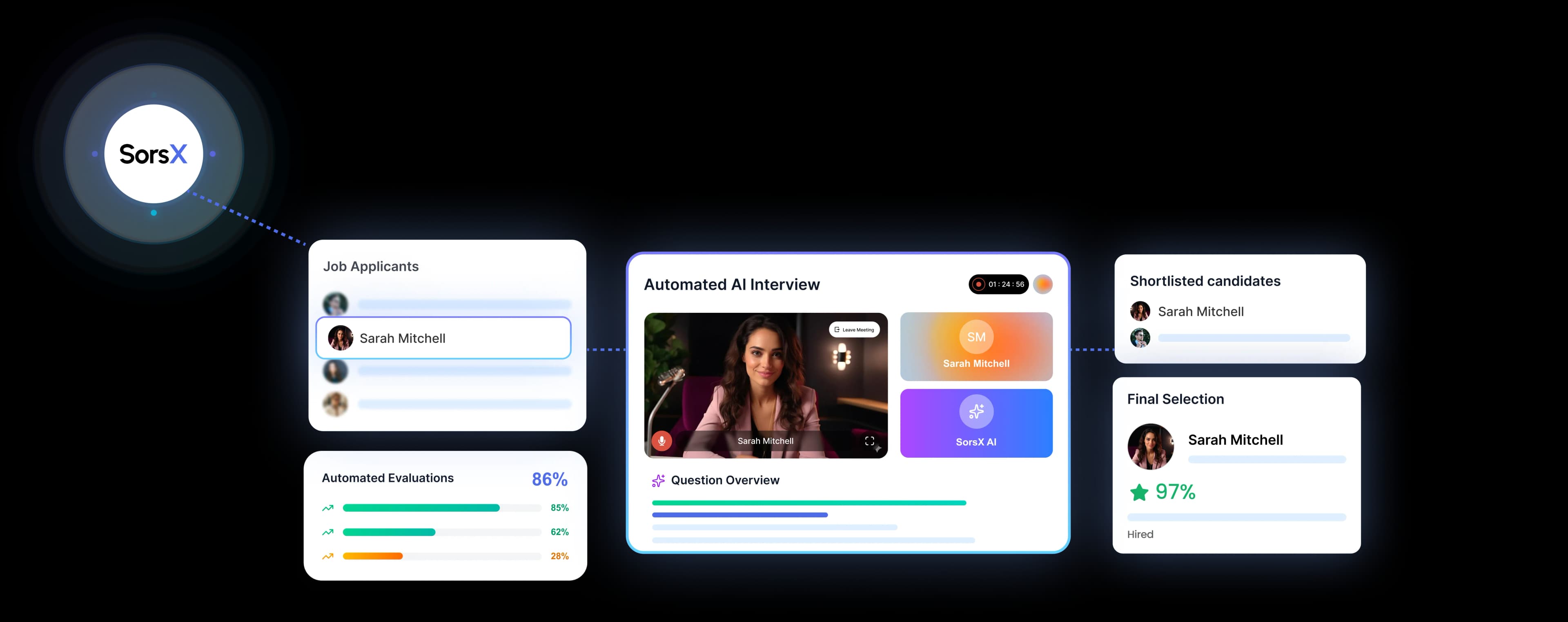 ScaleHire AI recruitment software for hiring teams