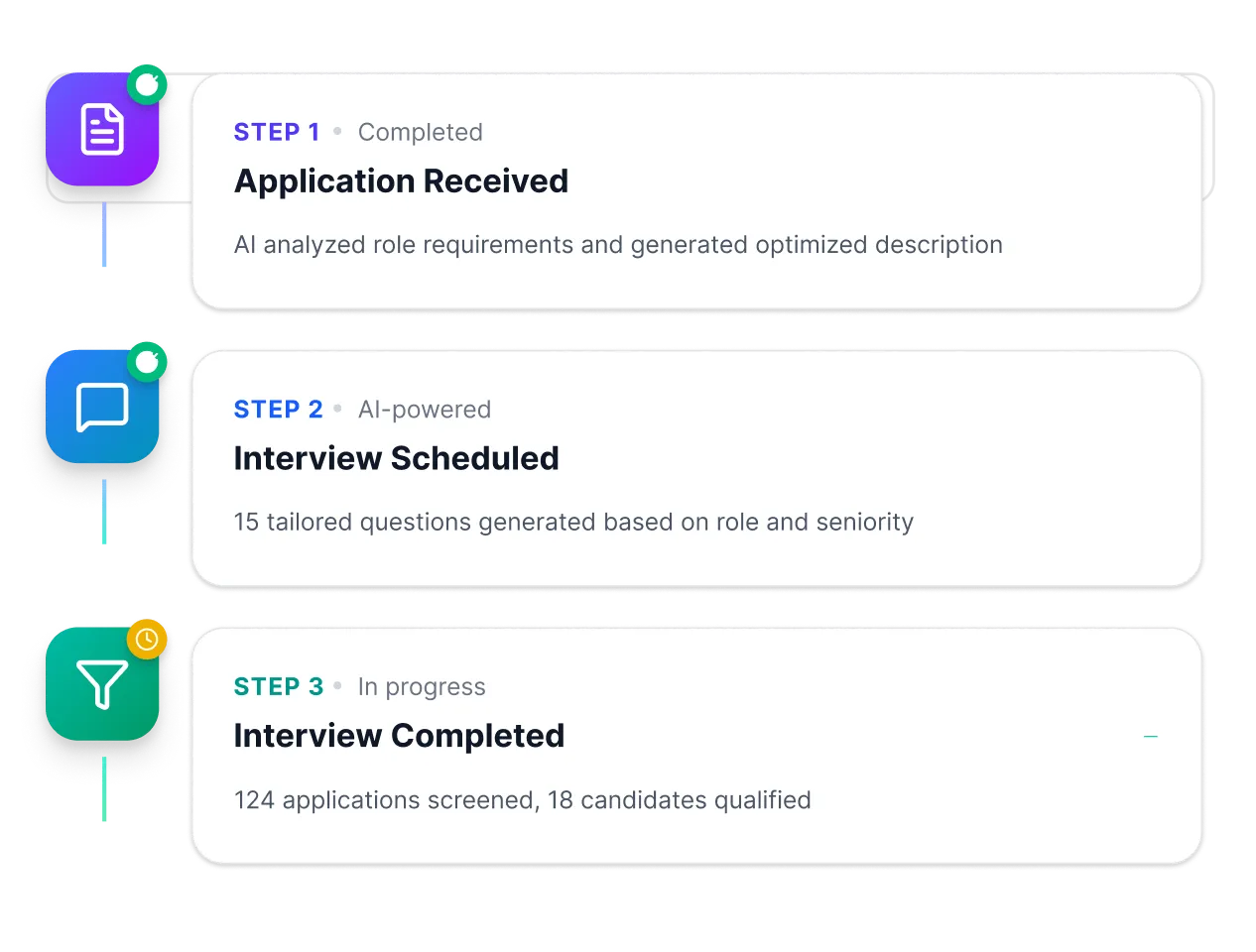 For Hiring managers