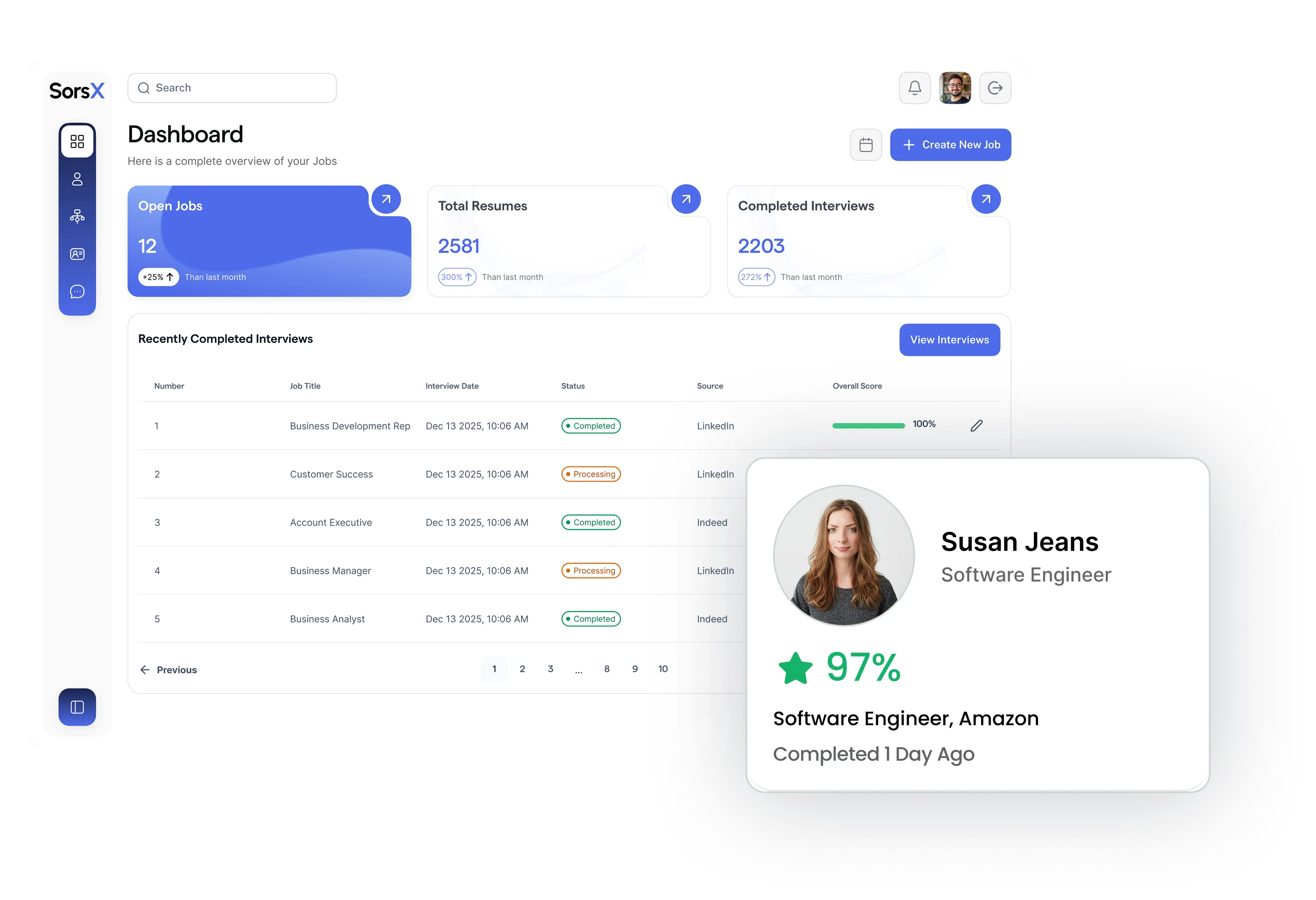 AI Hiring